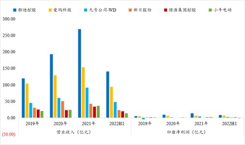 綠源集團更新招股書引關注 產品質量問題再遭監管點名