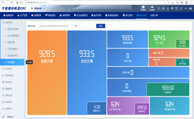 中國建材股份 科技動(dòng)態(tài) 寧夏建材成員企業(yè)賽馬科進(jìn)獲評“預(yù)拌混凝土行業(yè)智慧工廠”