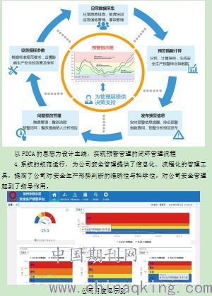 打印預覽